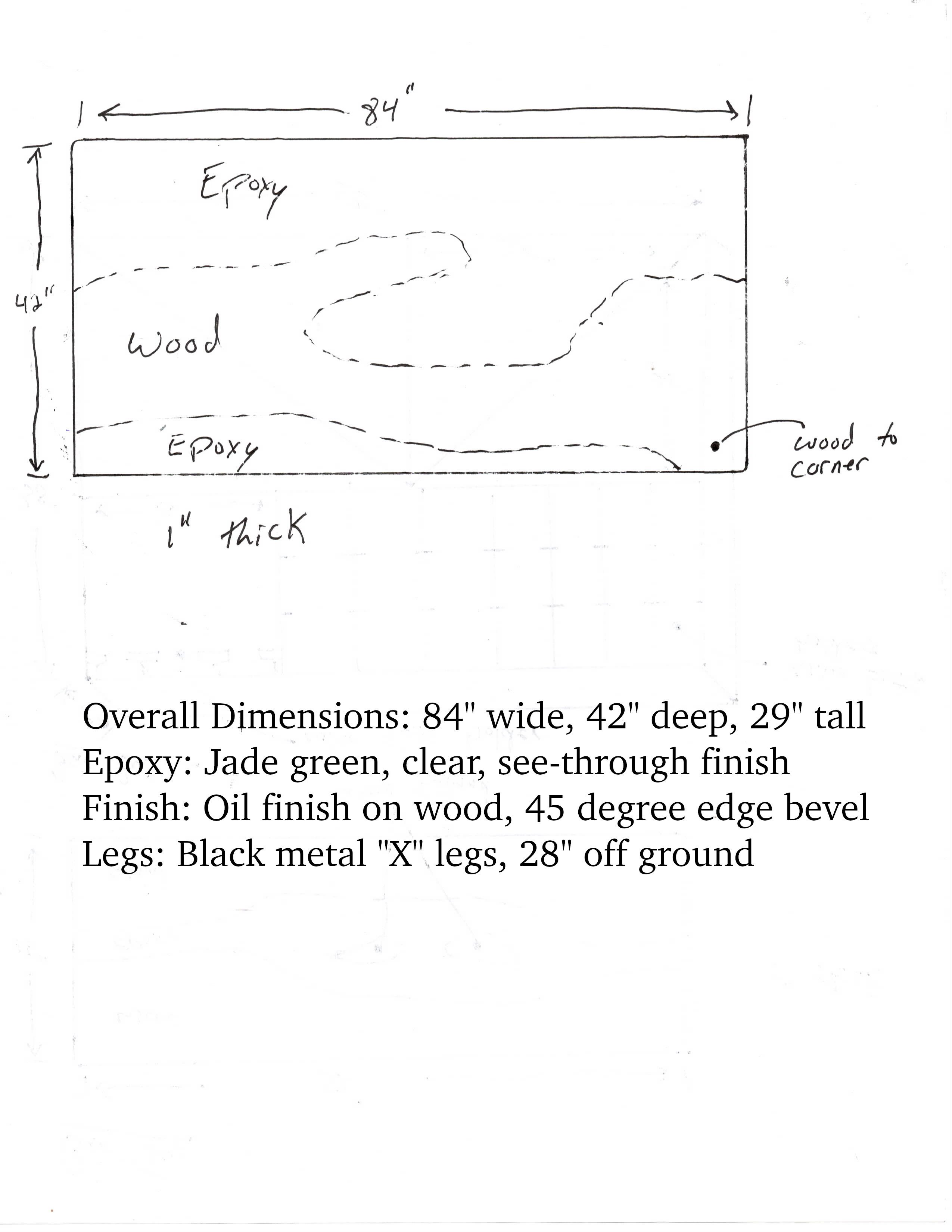 Jade Expoy Table Layout